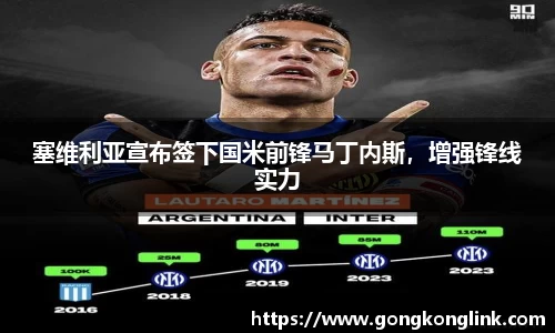 塞维利亚宣布签下国米前锋马丁内斯，增强锋线实力