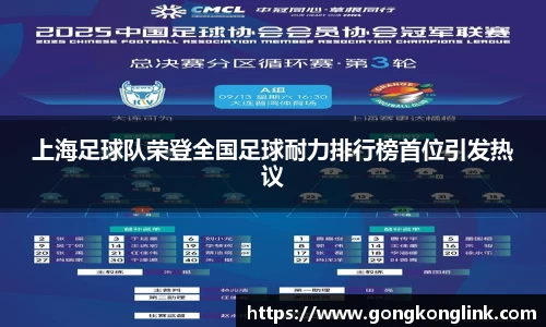 上海足球队荣登全国足球耐力排行榜首位引发热议