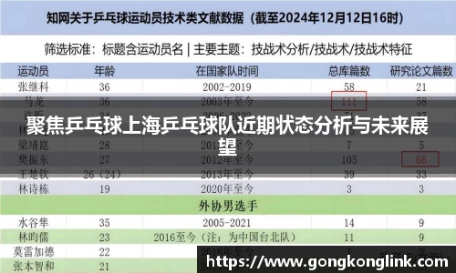 聚焦乒乓球上海乒乓球队近期状态分析与未来展望