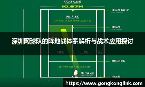 深圳网球队的阵地战体系解析与战术应用探讨